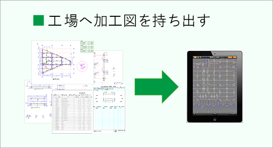 工場へ加工図を持ち出す