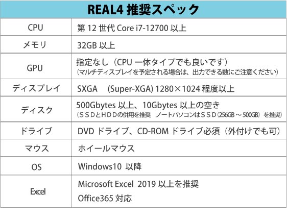 requirement - 株式会社データロジック